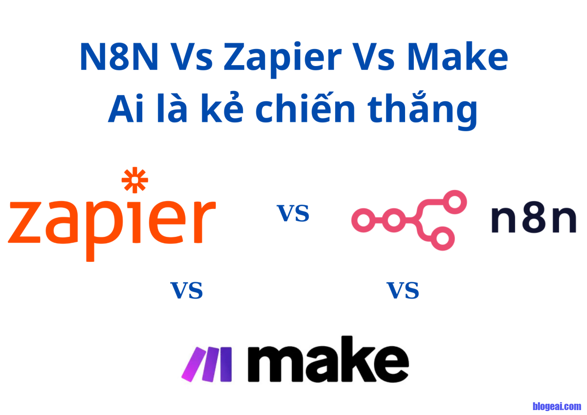 So sánh N8N, Zapier và Make: Công cụ tự động hóa nào tốt nhất?