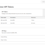 Hướng Dẫn Lấy Zone ID và Tạo API Token Trên Cloudflare Nhanh Chóng, Đơn Giản